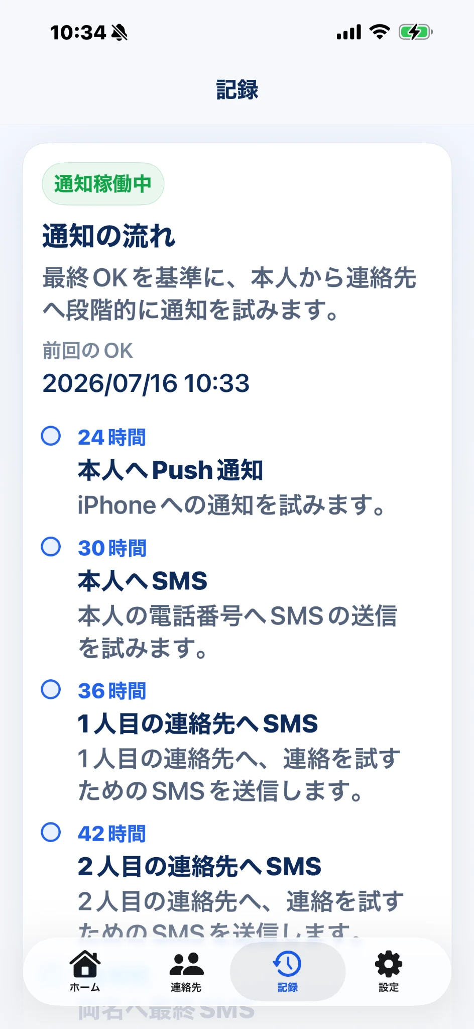 現在の記録画面。24時間から48時間までの段階通知を表示